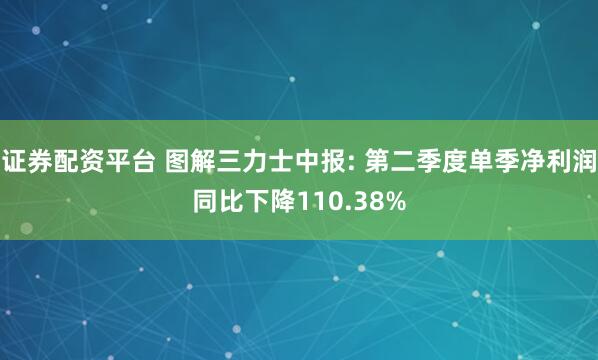 证券配资平台 图解三力士中报: 第二季度单季净利润同比下降110.38%