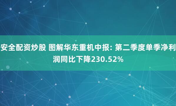 安全配资炒股 图解华东重机中报: 第二季度单季净利润同比下降230.52%